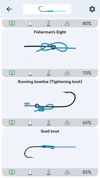 Fishing Knots Pro Screenshot