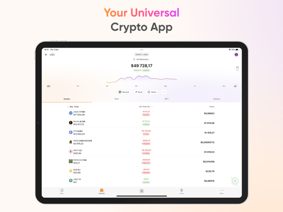 CoinStats - Crypto Portfolio iPad app afbeelding 1