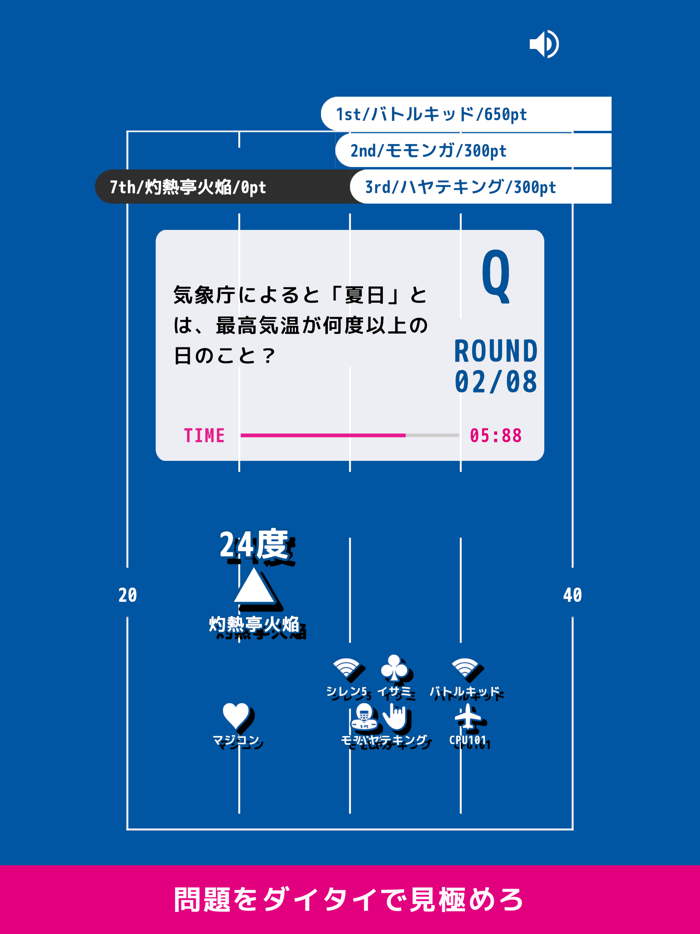 ダイタイライン