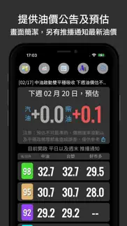 油價快訊 iphone screenshot 1