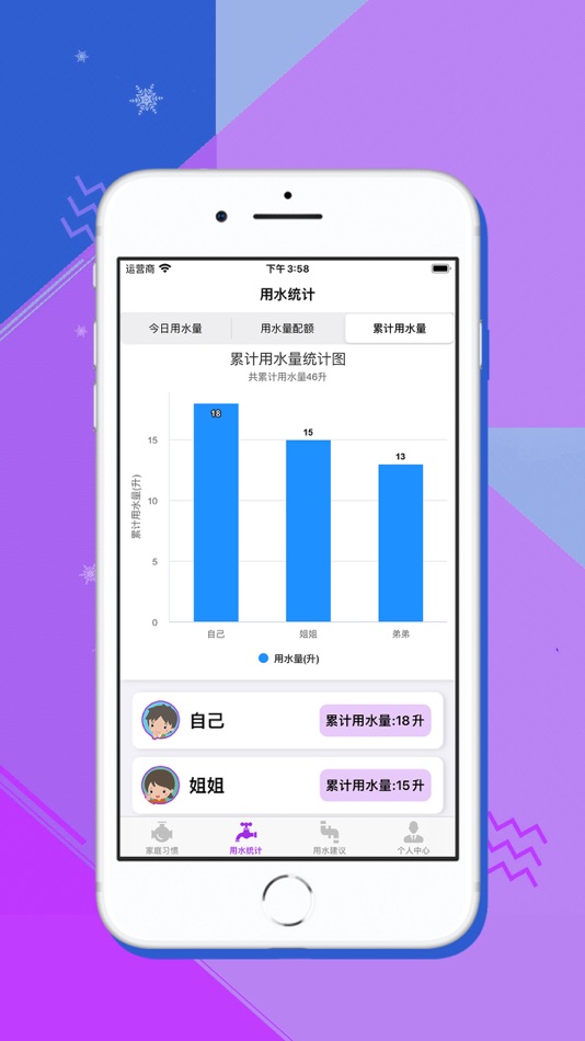 #3. 艾斯-小卫士 (iOS) By: 国海 田
