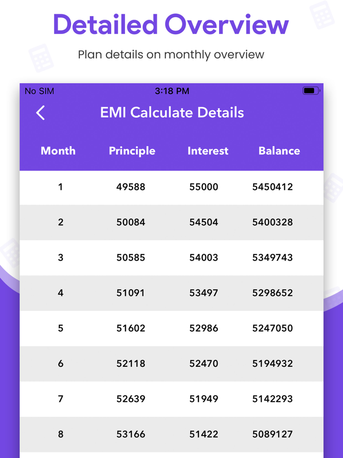EMI Calculator - Loan app