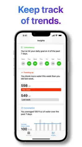 Game screenshot Aqua - Smart Water Tracker hack