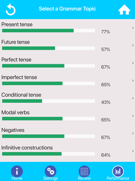 Screenshot #5 pour GCSE German Grammar