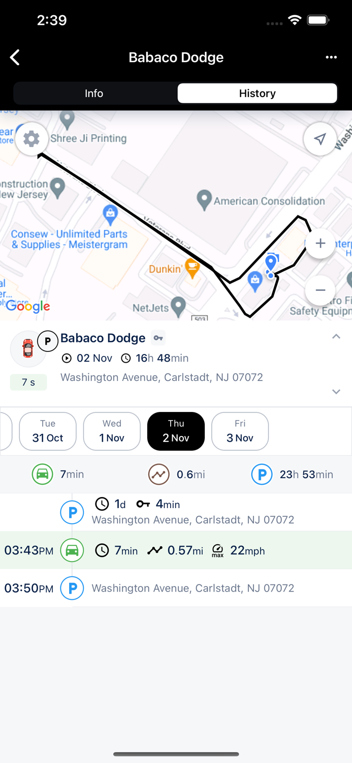 Babaco GPS Tracking