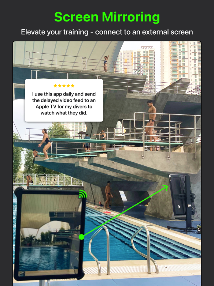 Video Delay Instant Replay Cam