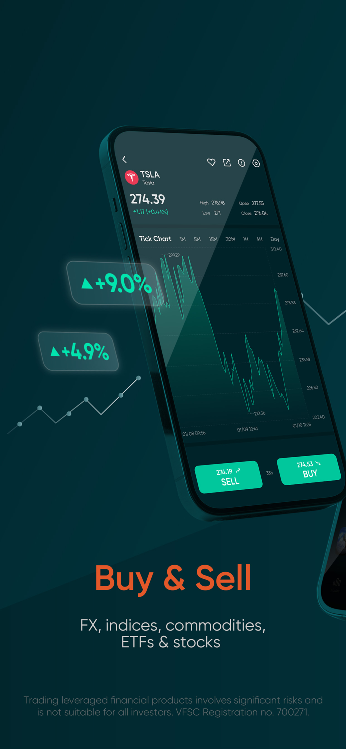 VantageAll-In-One Trading App