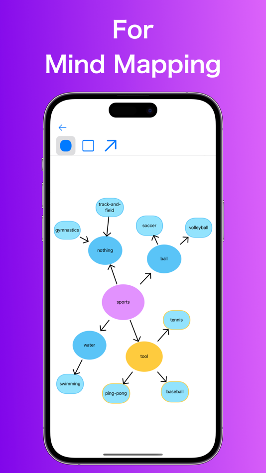 #2. HierarChart (iOS) 由: tetsuhiro nakano