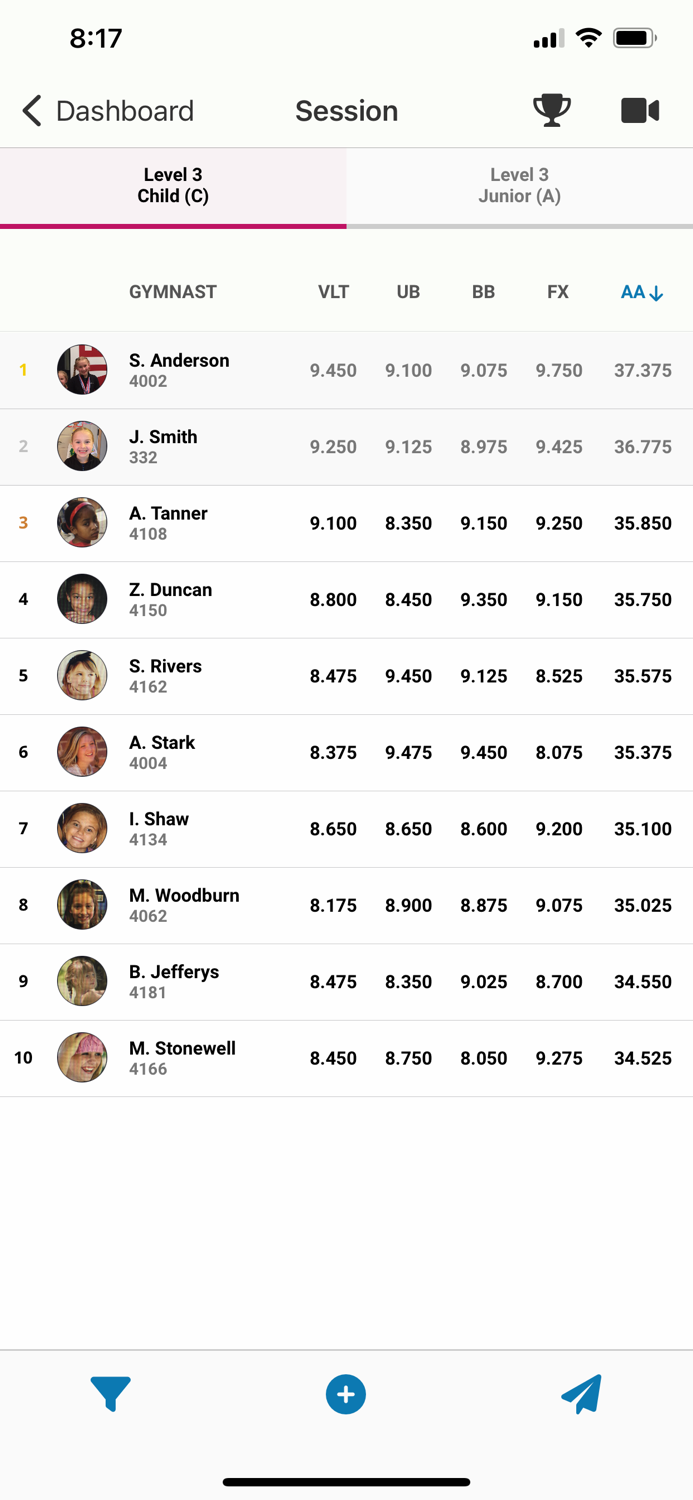 Kip - Gymnastics Meet Tracker