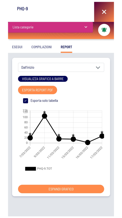 GRETA di Studi Cognitivi Screenshot