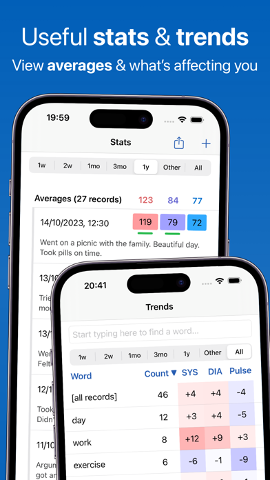 Blood Pressure • BP Tracker Screenshot