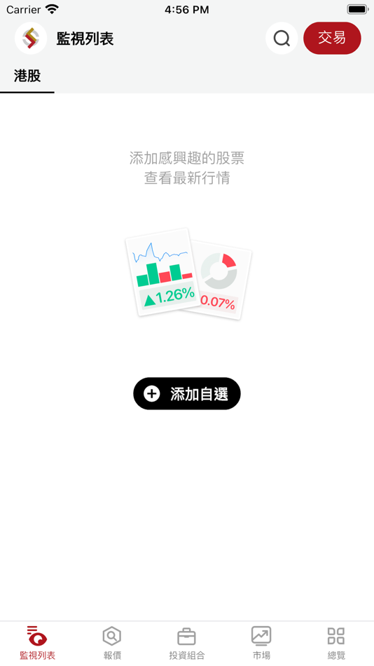 #3. SLSCL (iOS) 由: 順隆證券