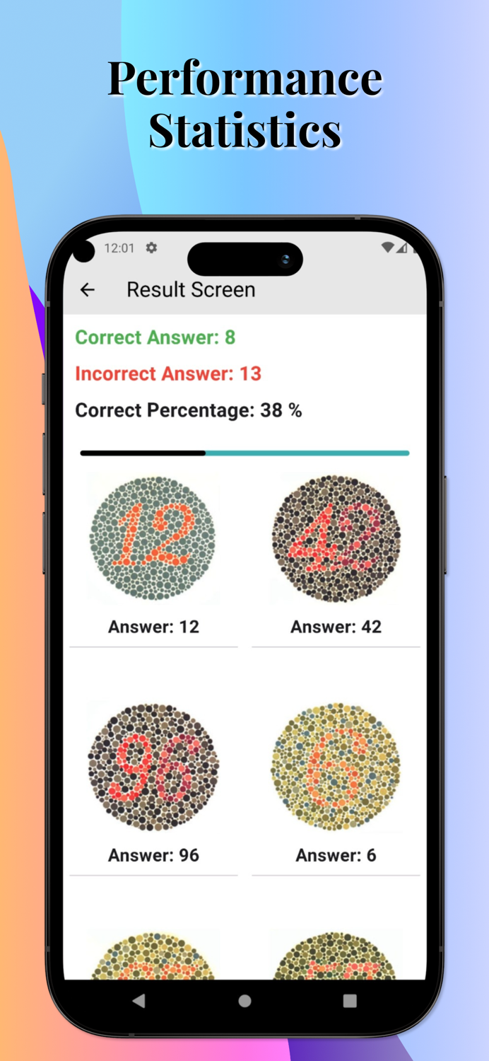 Color Blind Test CBT