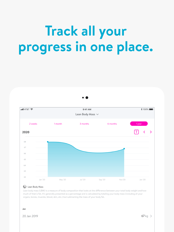 Own it Fit with Coach McLoone