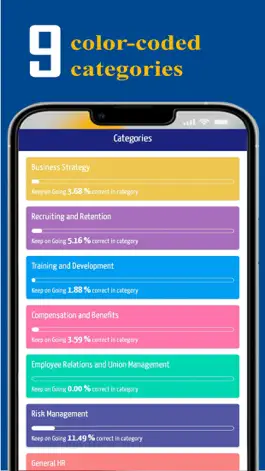 Game screenshot HR Cards: HRCI SHRM Exam Prep mod apk