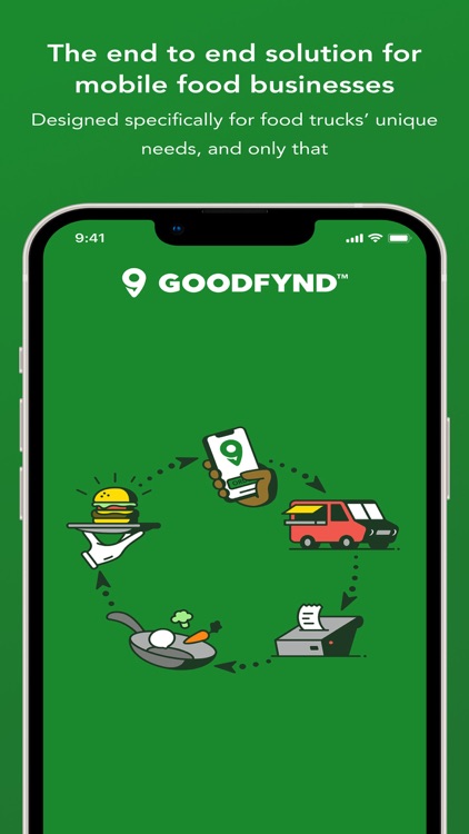 Goodfynd: Point of Sale (POS)