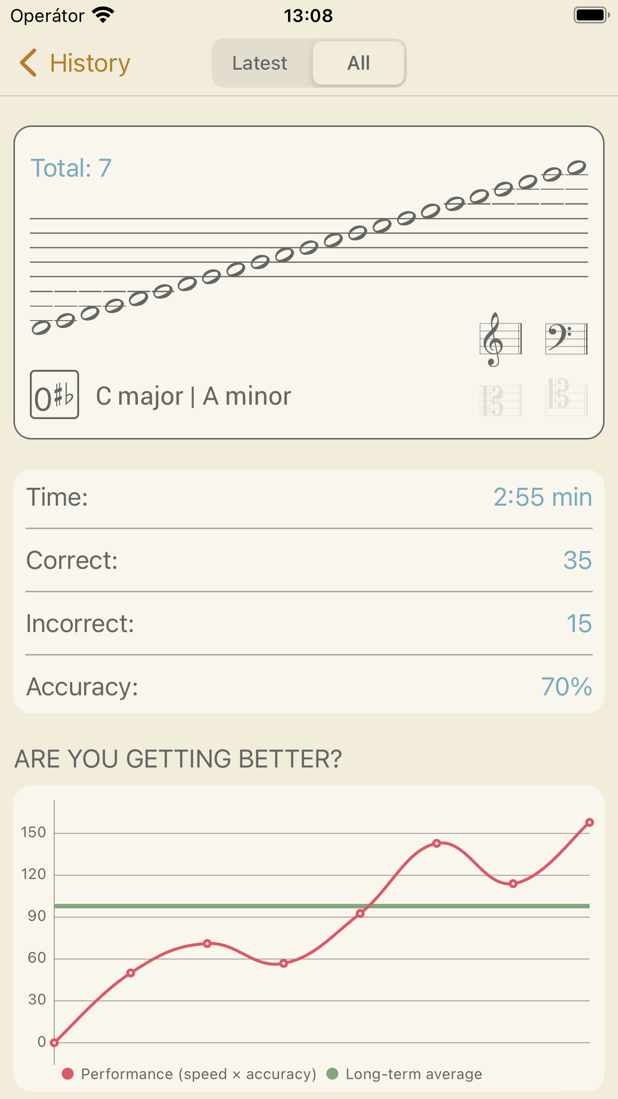 Music Buddy Lite – Learn notes