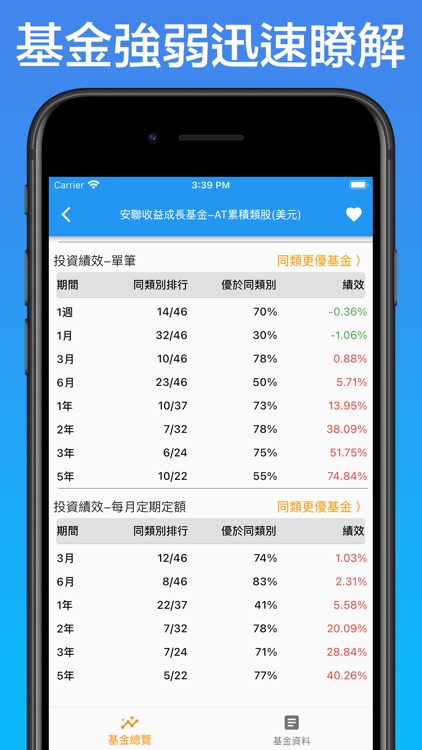 基金管家 screenshot-4