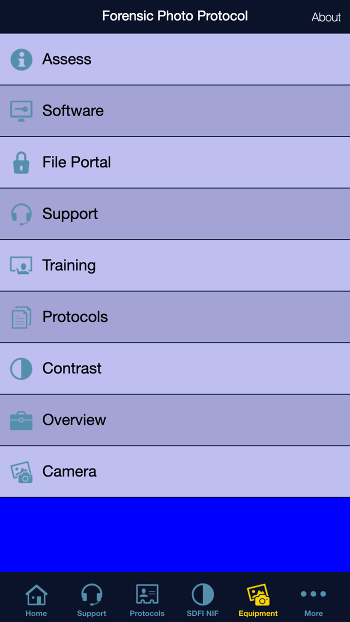 Forensic Photography Protocols