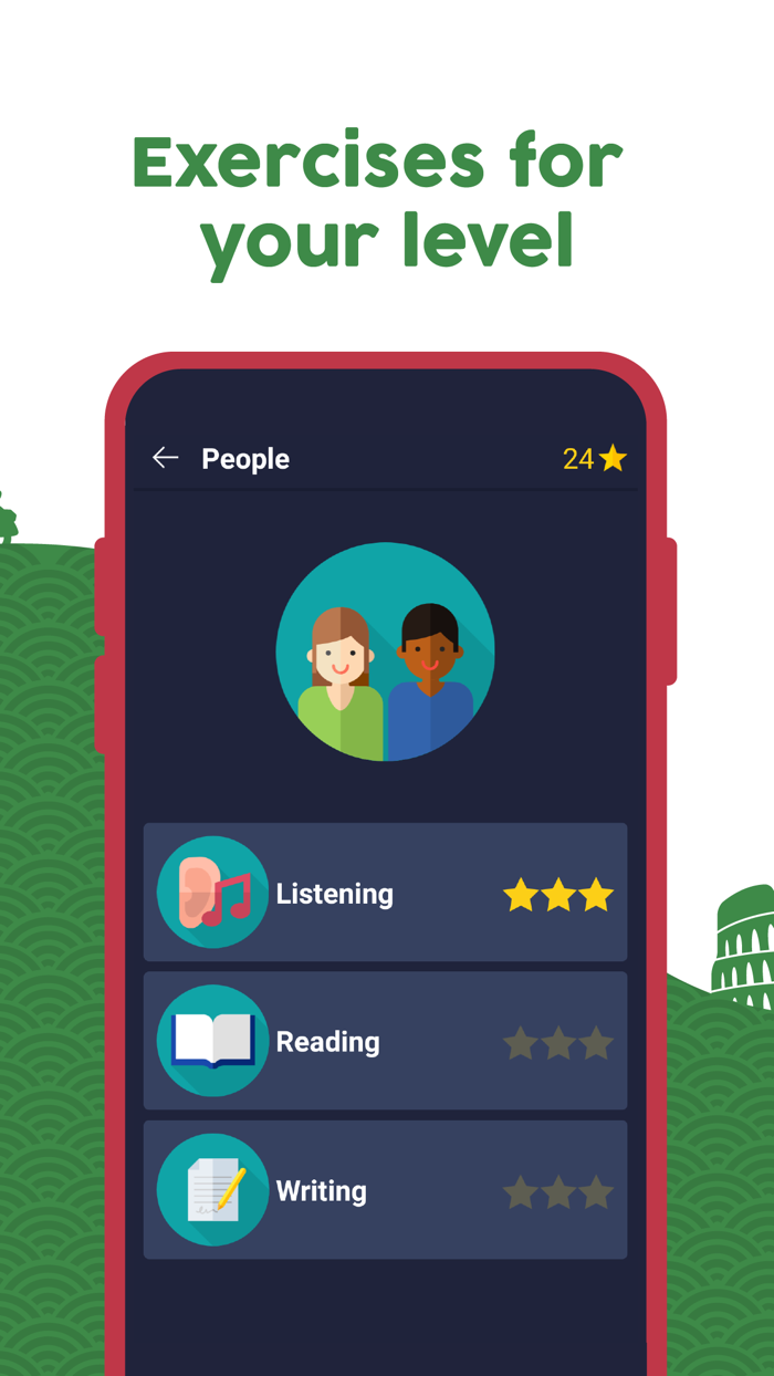 Learn Italian Beginners