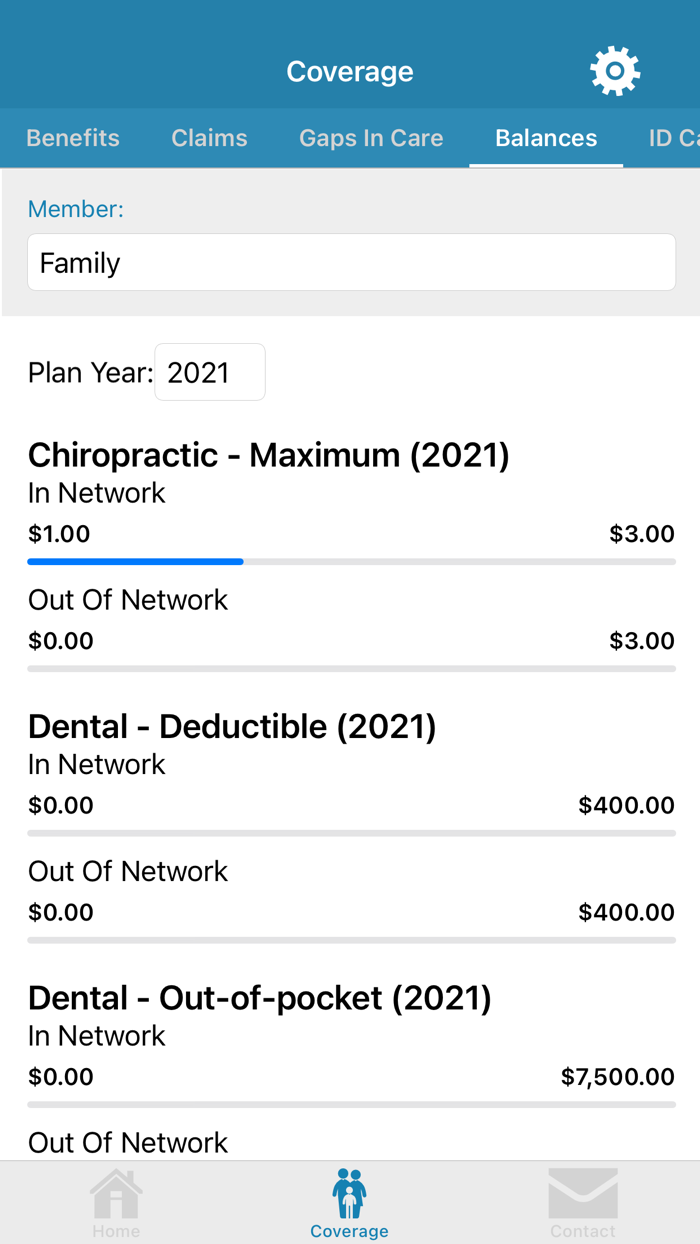 Current Health Solutions