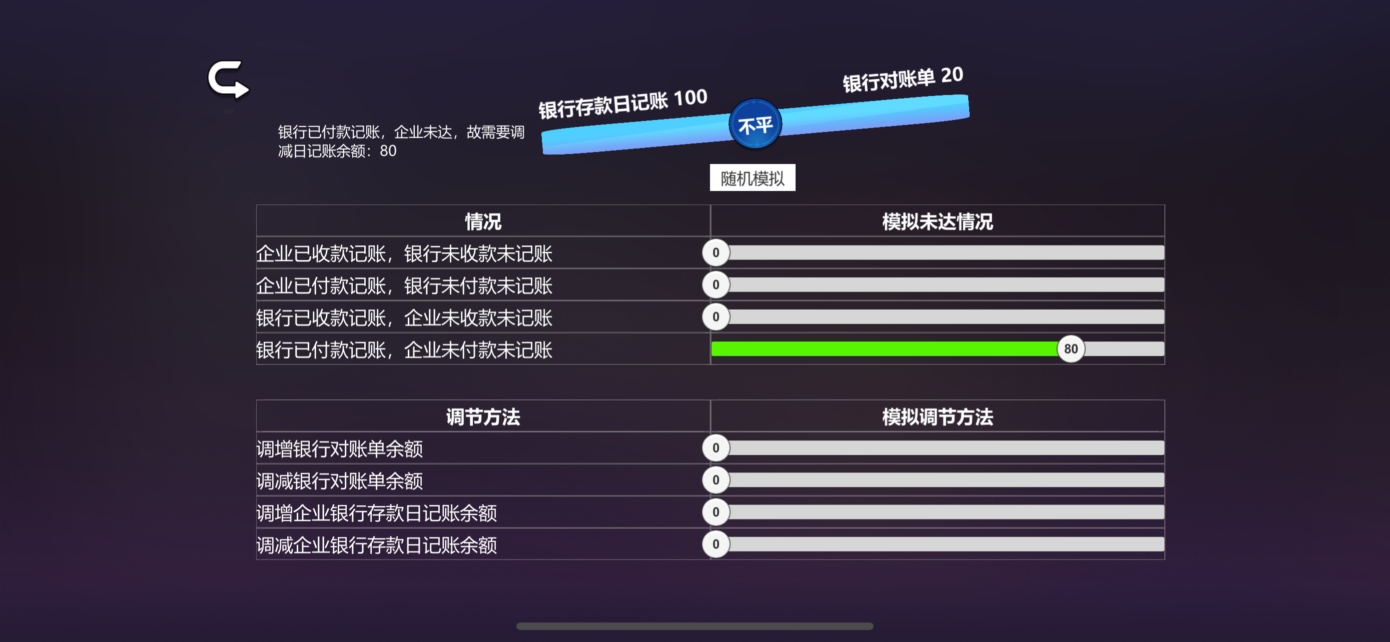 会计模拟器