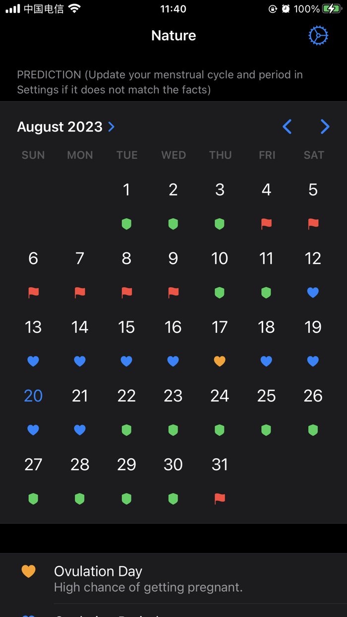 Nature - Estimate Cycles
