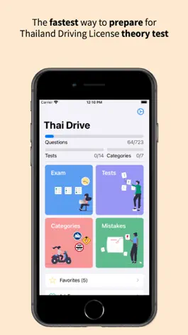 Game screenshot Thai Driving License Tests mod apk