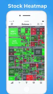 fiviews - stock screener iphone screenshot 2