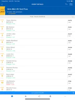 Meet Mobile: Swim iPad image 3
