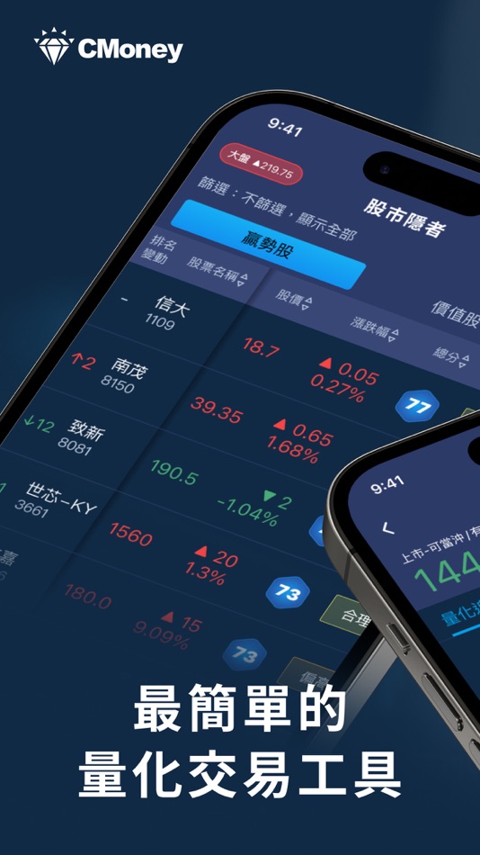 #1. 股市隱者 (iOS) 由: CMoney