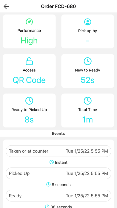 Boxie Admin Screenshot
