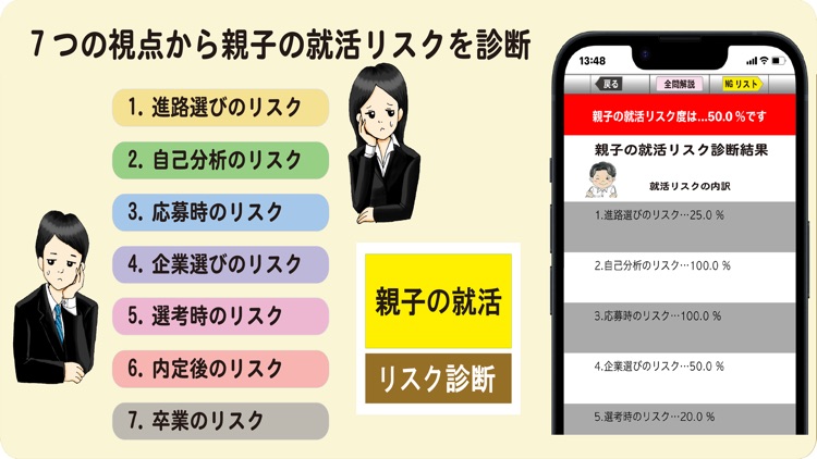 親子就活のミカタ　就活ギャップ