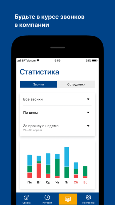 Облачная АТС ЭР-Телеком Screenshot