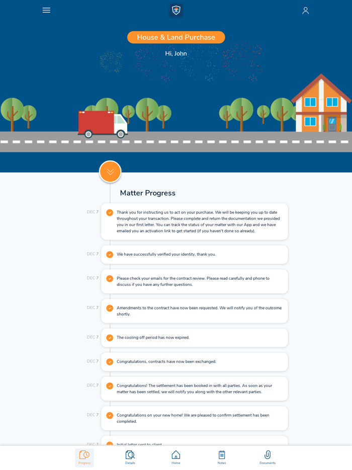 Biz Lawyers and Advisory