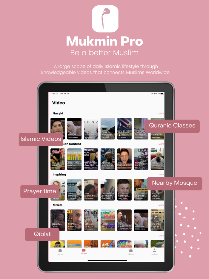 Mukmin Pro-Solat Qiblat Quran