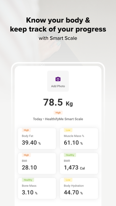 HealthifyMe: Weight Loss Plan Screenshot