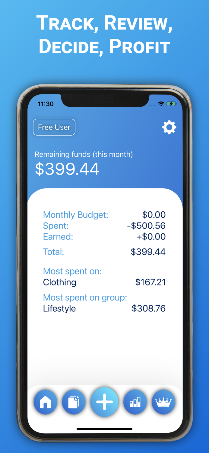 Budget and Expense Tracking