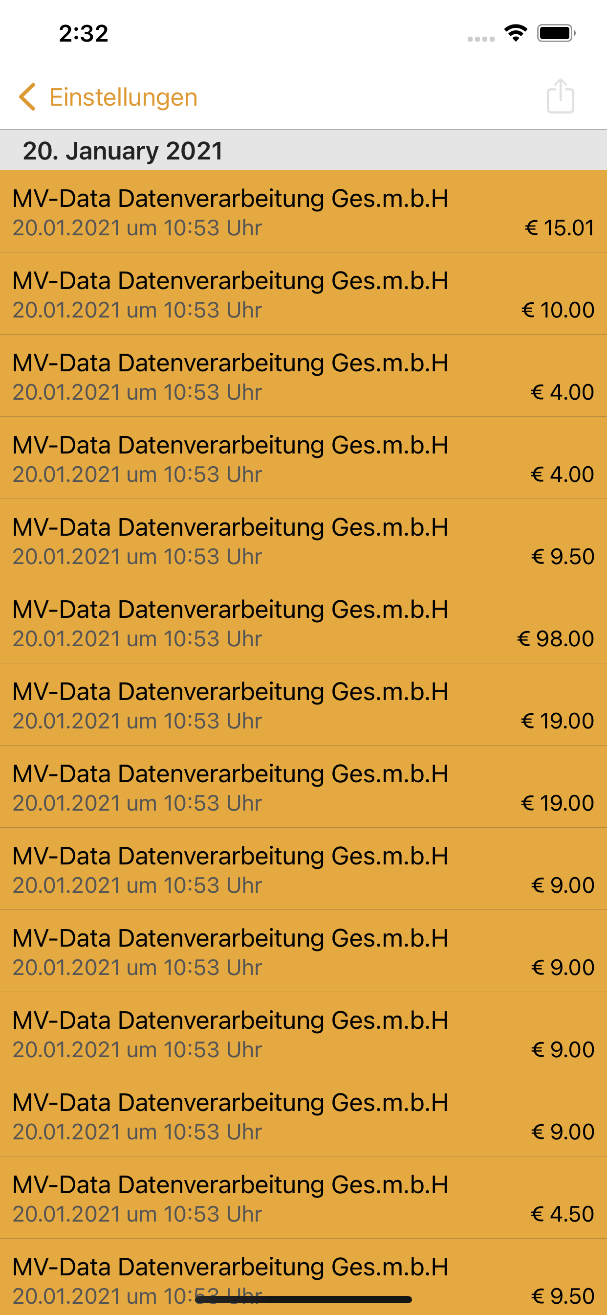 Schnitzel und mehr