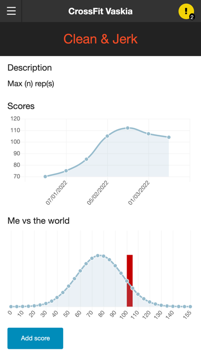 CrossFit Vaskia Screenshot