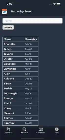 Game screenshot Namedays Calendar hack