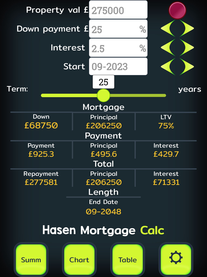 Mortgage Calculator 2