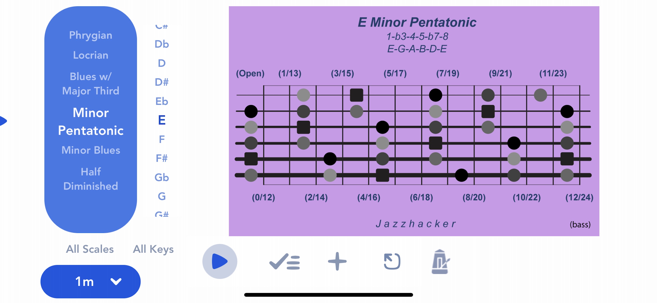 Jazzhacker Scales for 6x Bassのおすすめ画像1