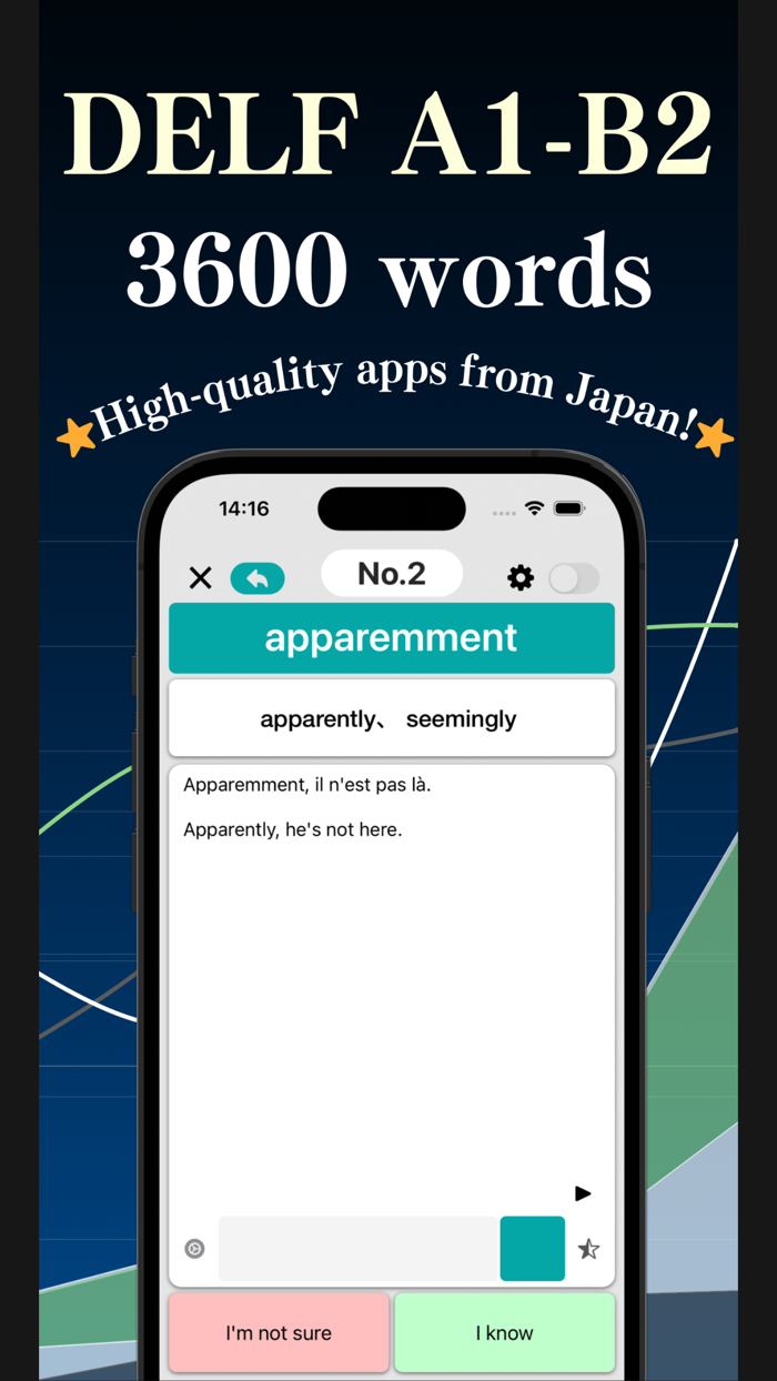 French Vocabulary Blaxtone