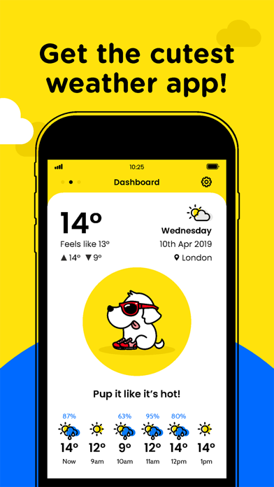 Screenshot #1 pour Météo - Chats et Chiens