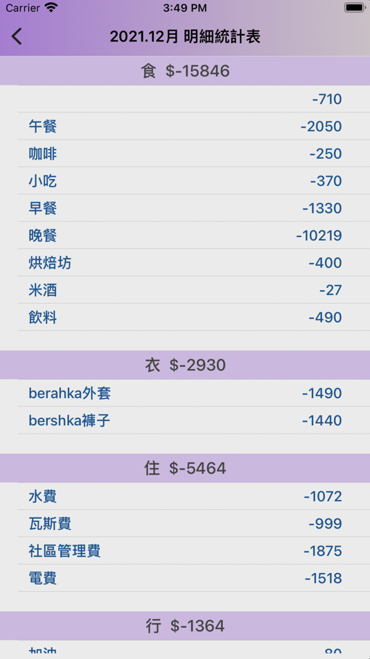 #5. 通財 (iOS) 由: Sheng Yang Huang