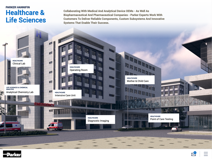 Life Sciences 3D Experience