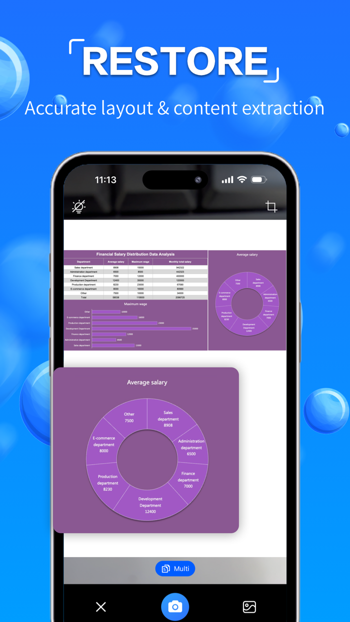 Document ScannerPDF scanandOCR