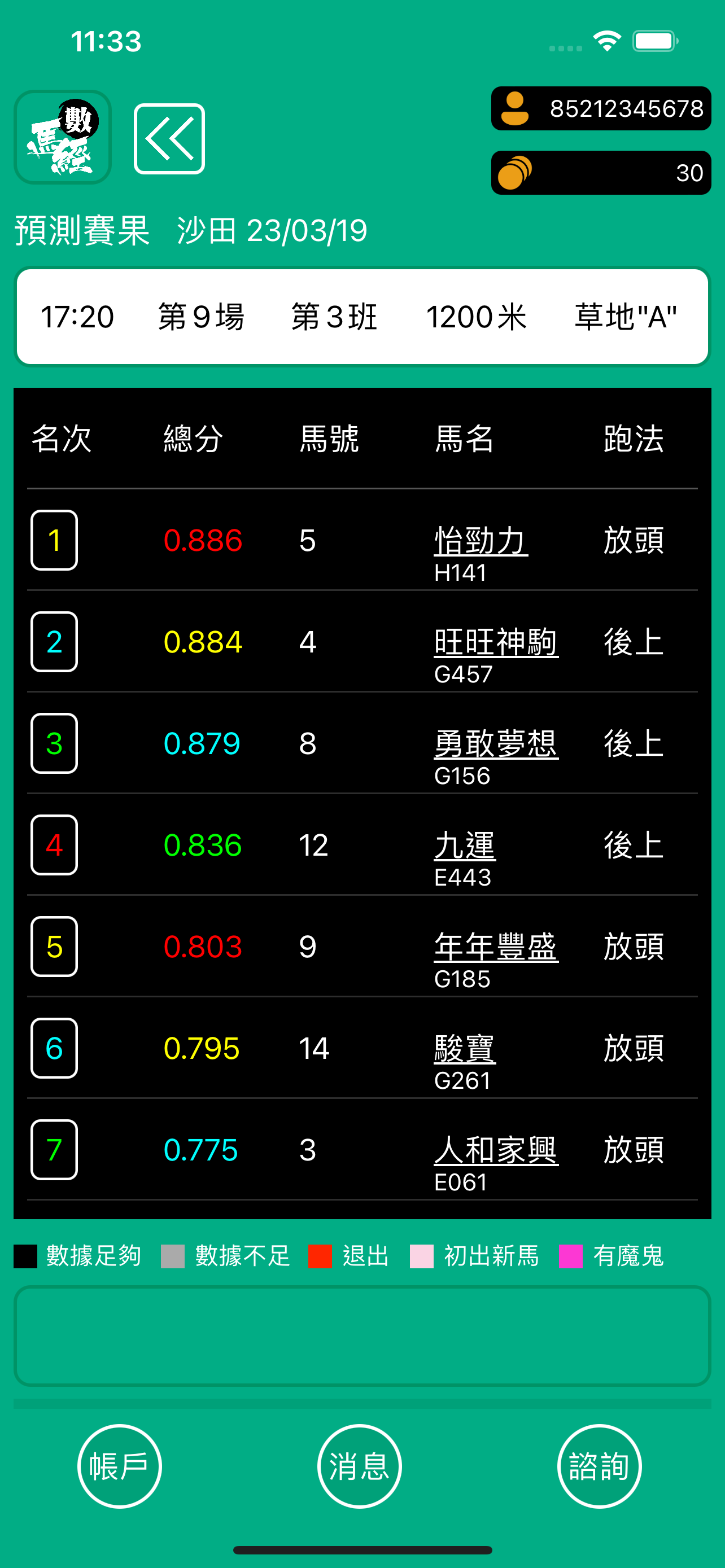 數馬經 - 香港賽馬大數據神準分析平台