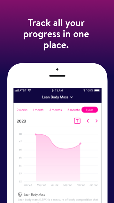 PCOS Revolution Lifestyle App Screenshot